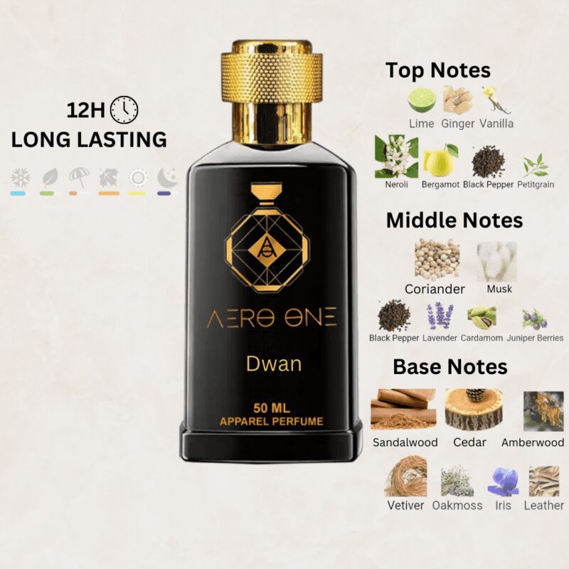Aero One Dwan Inspired BY SRK's Combination (mix in one Tam Dao And Icon) - Image 2